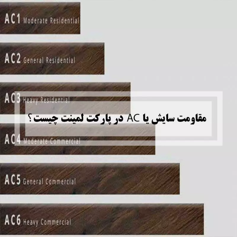 مقاومت سایش یا درجه AC در پارکت لمینت چیست